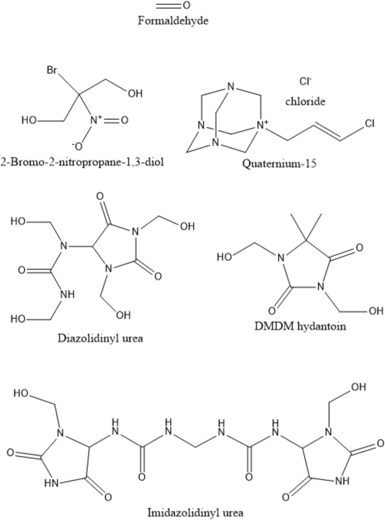 Contact Dermatitis To Medications And Skin Products Springerlink