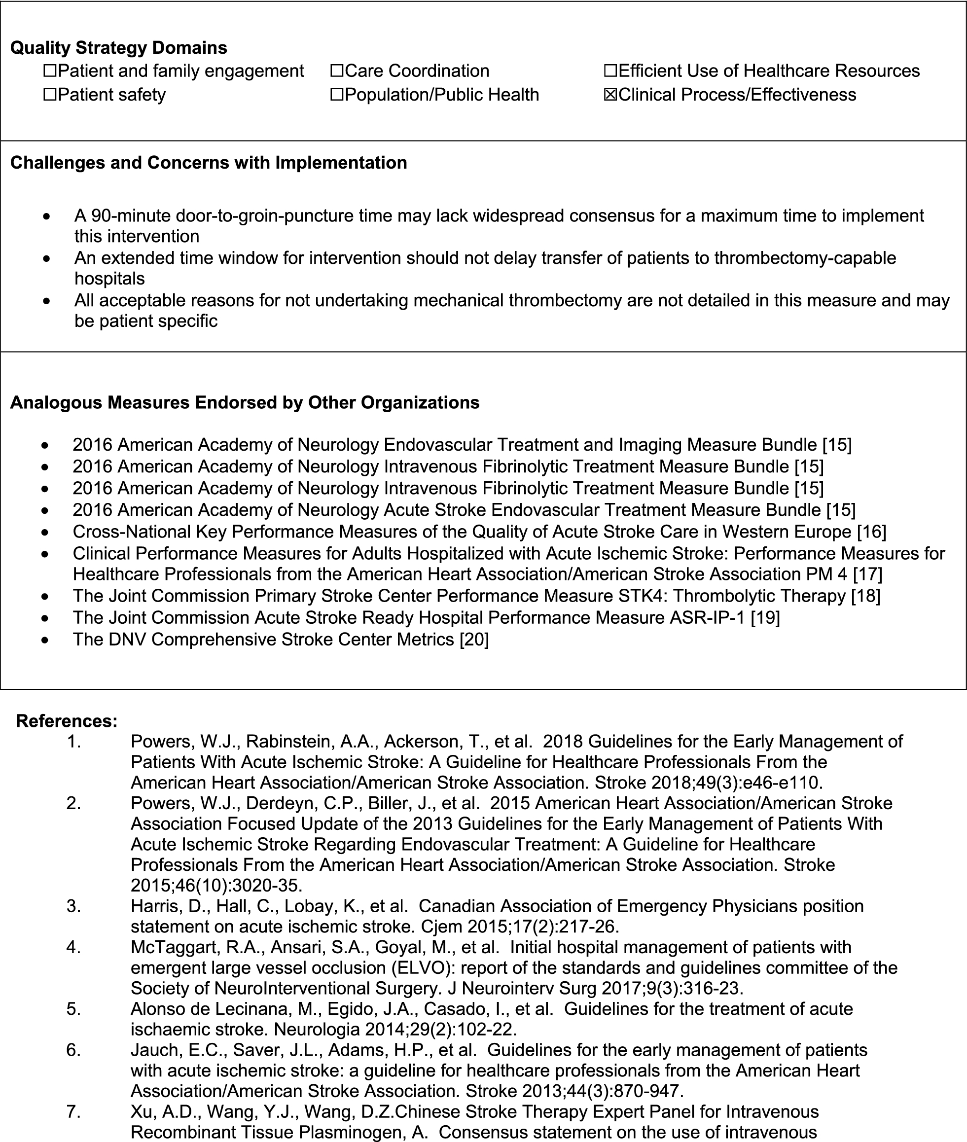 Clinical Performance Measures For Neurocritical Care A Statement