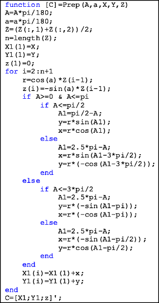Introducing 3D U-statistic method for separating anomaly from ...