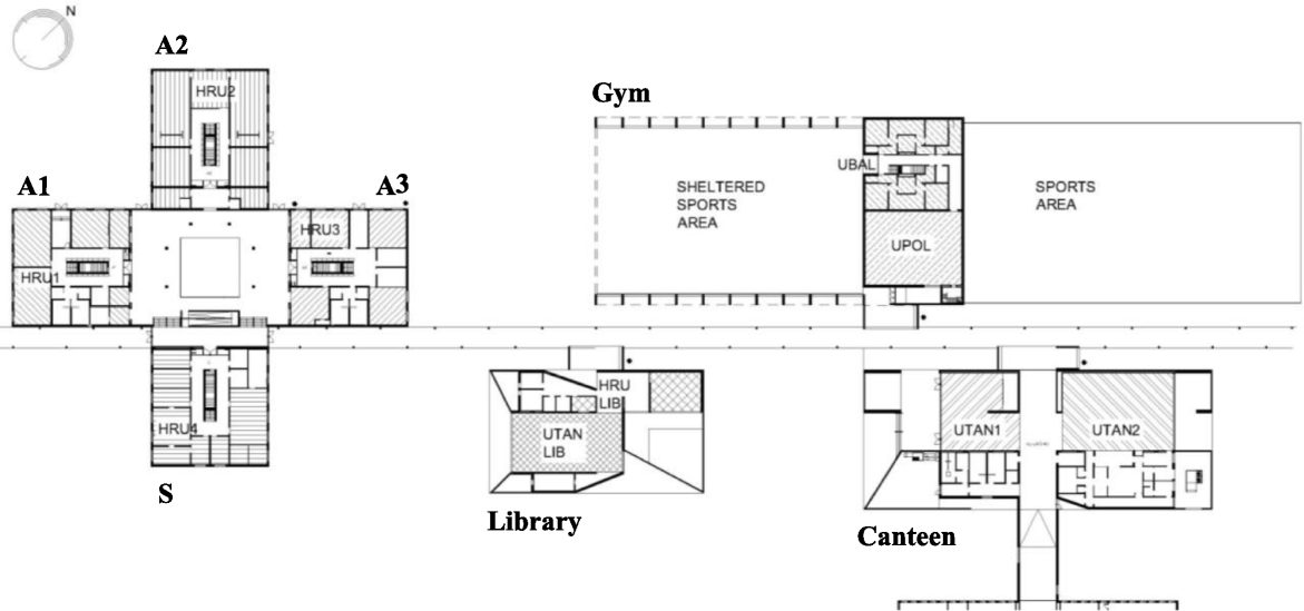 Improving Energy Use In Schools From Ieq Towards Energy Efficient