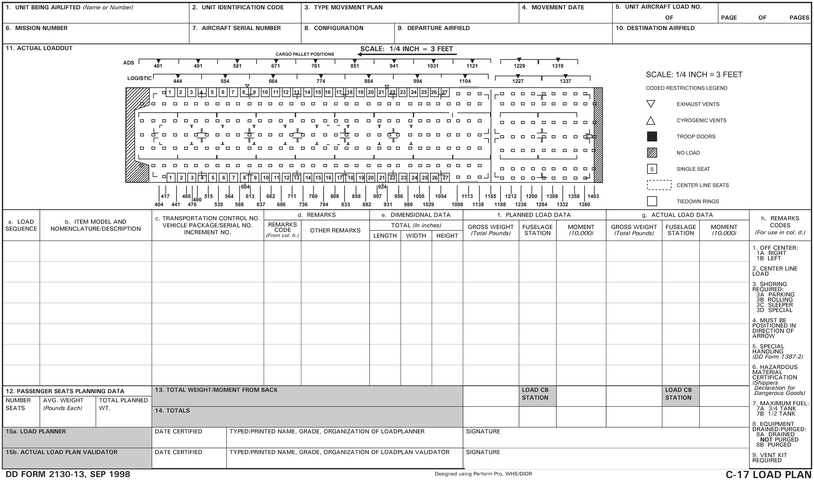An advanced tabu search approach to the dynamic airlift loading problem ...