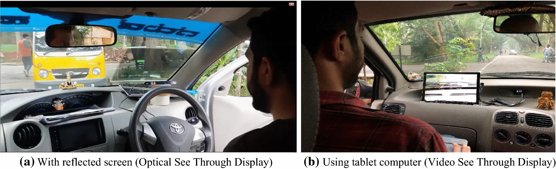 Interactive Gaze And Finger Controlled Hud For Cars Springerlink