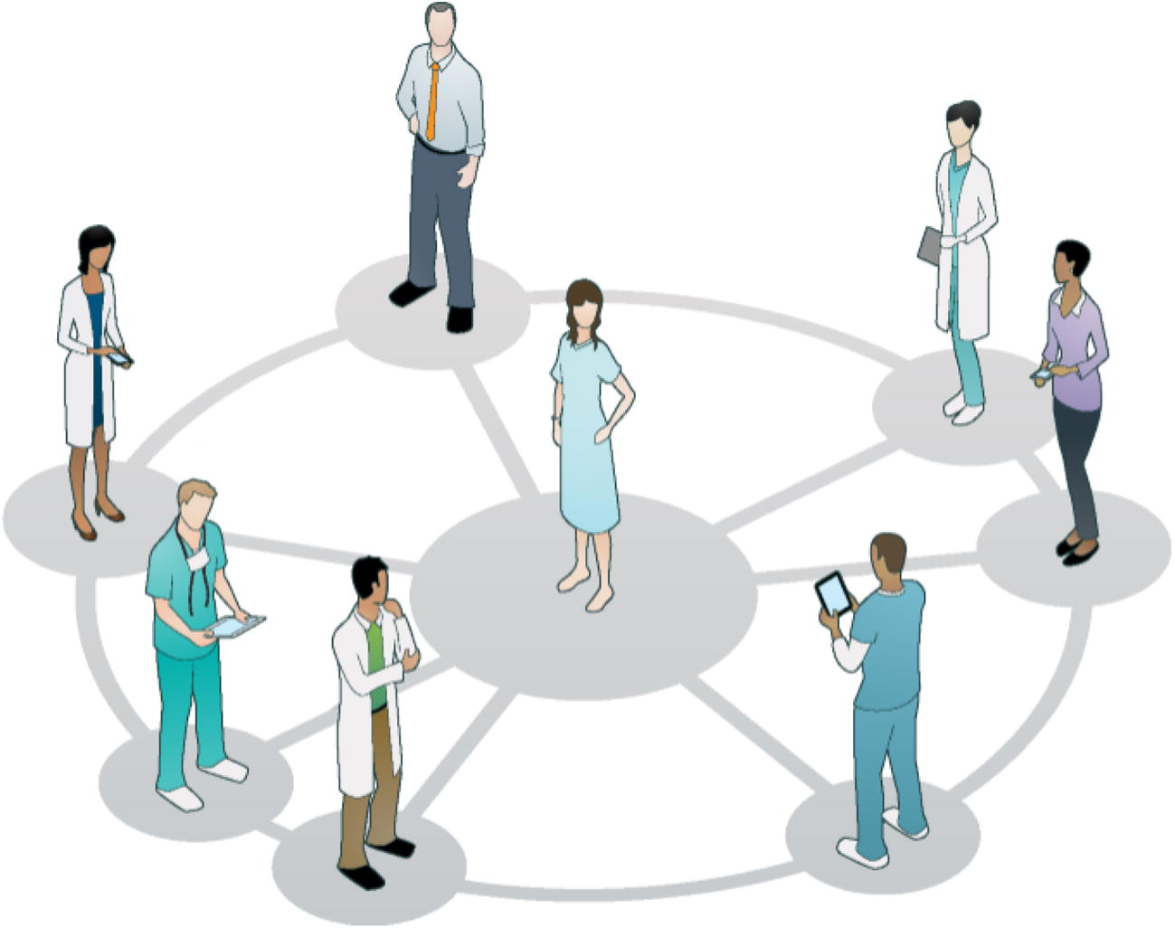 Charting The Course Launching Patient Centric Healthcare