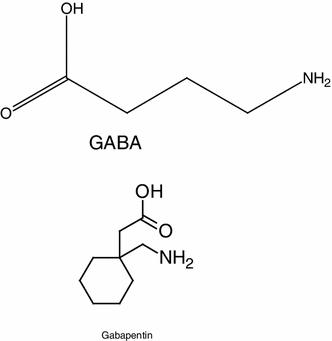 Gabapentin Titration Chart