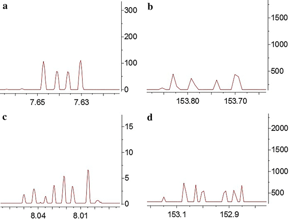 Pyrazinone derivatives from the coral-derived Aspergillus ochraceus ...