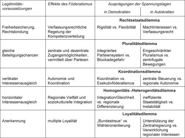 Binäre option handelserfolge bild 1