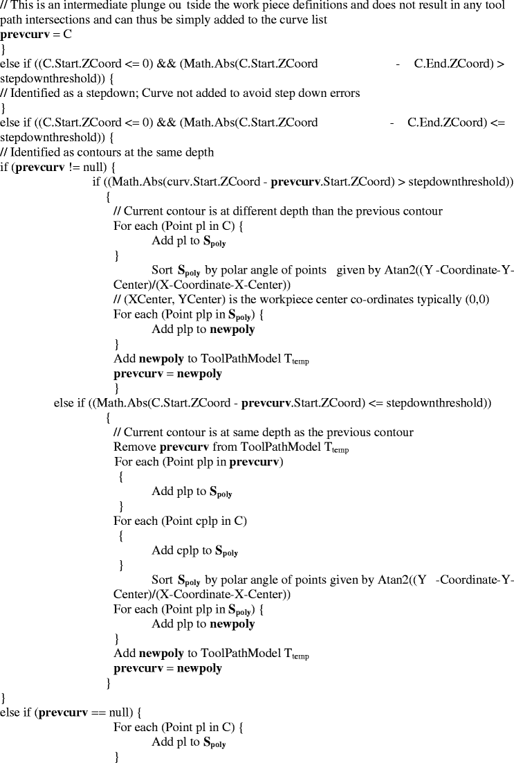 tool path generation for single point incremental forming using standard form 1174