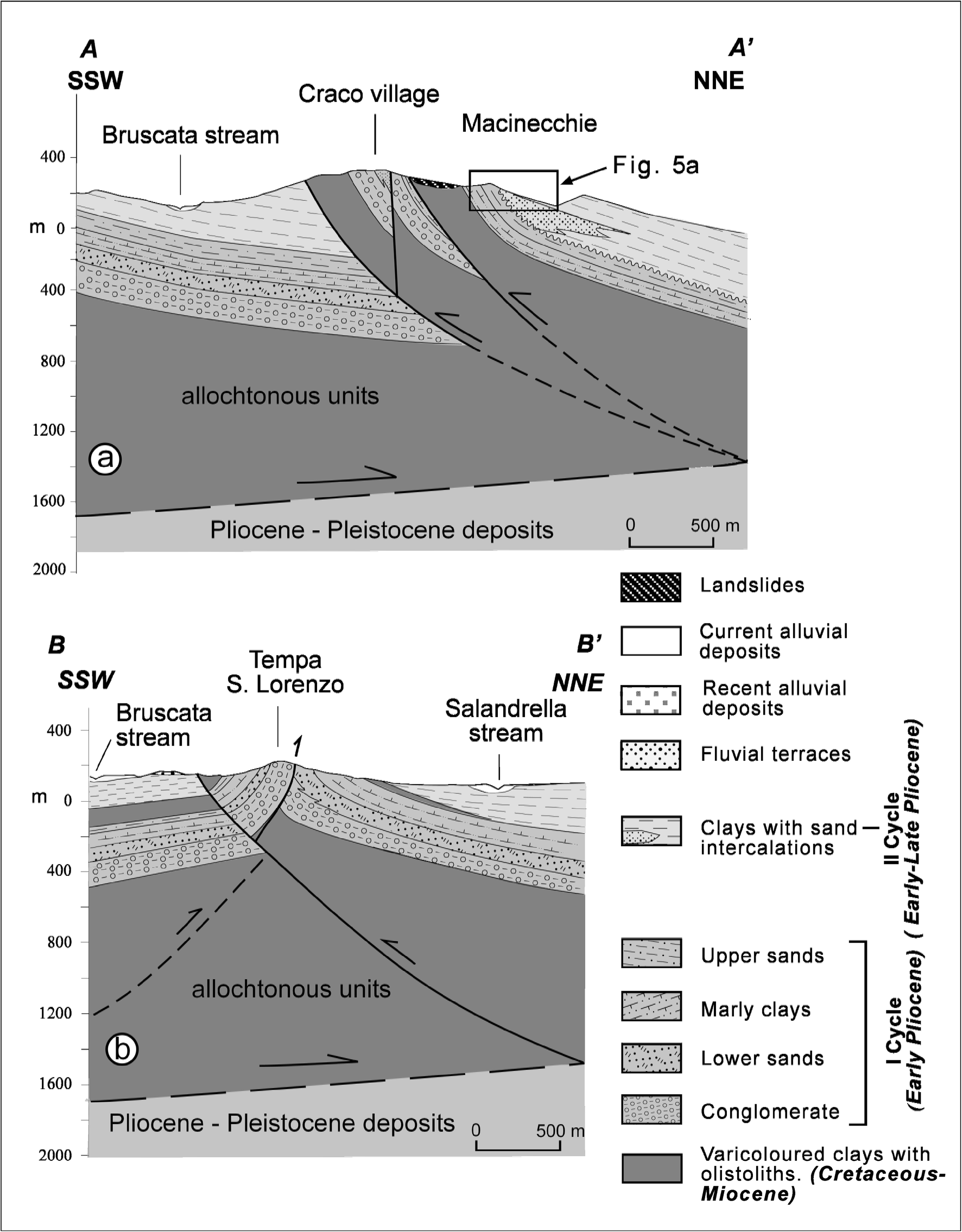 Natural Hazards Human Factors And Ghost Towns A Multi Level