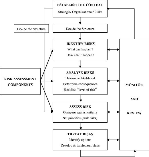 Risk assessment of dilution in open pit mines SpringerLink
