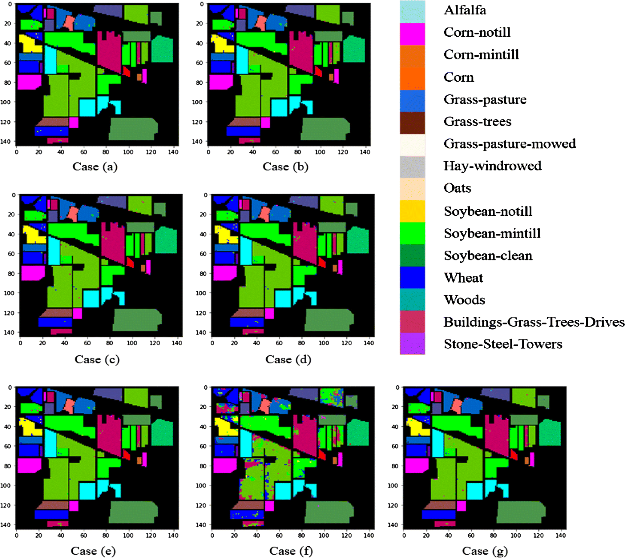 Image result for Deep Learning for Classification of Hyperspectral Data: A Comparative Review
