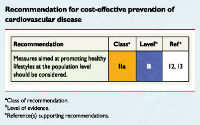 2016 European Guidelines On Cardiovascular Disease - 