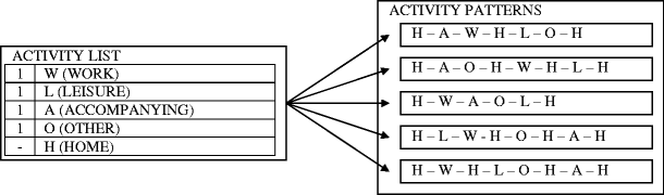 the internet argumentative essay runner