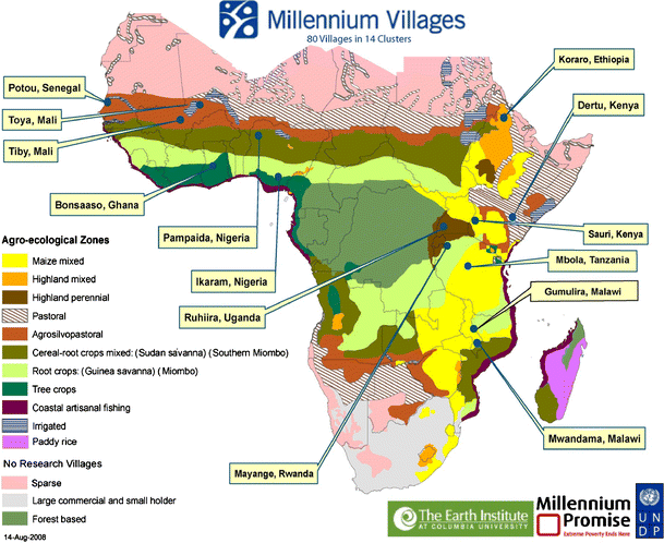 The African Green Revolution moves forward | SpringerLink