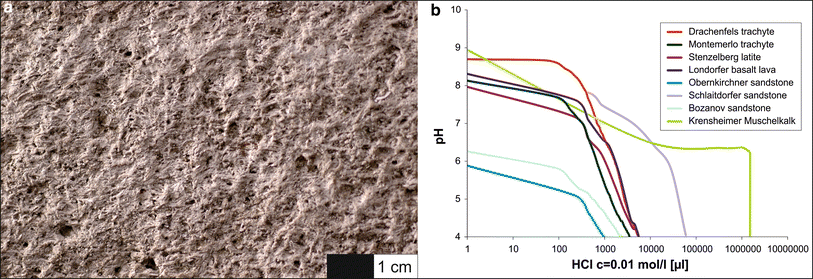 The effect of air pollution on stone decay: the decay of ...