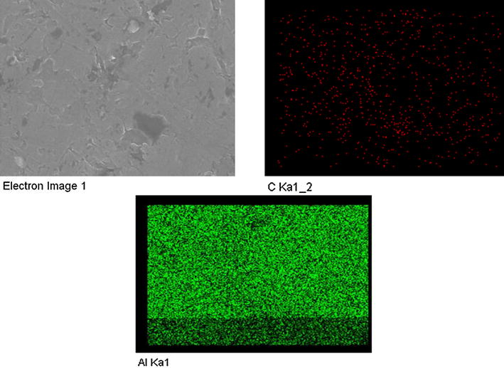 Mechanical Properties of AluminiumGraphene Composite Synthesized by