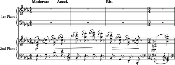 Prolegomena To Music Semantics Springerlink - events are more abstract than those that normal audition would yield since inferences may be drawn about virtual sources with no assumption that these