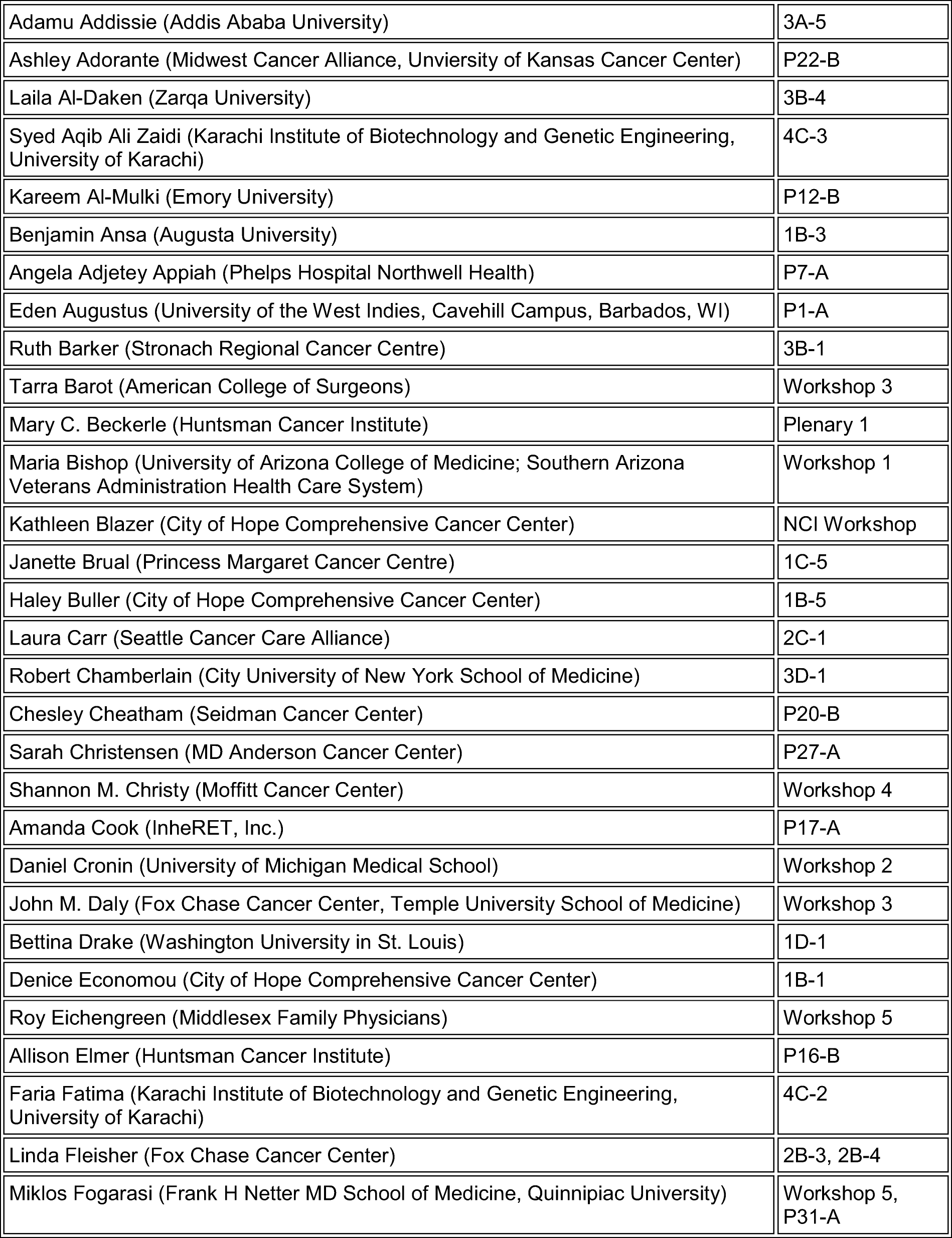 2019 International Cancer Education Conference Program And - 