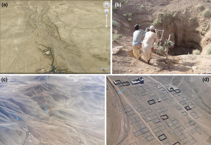 Viability of karezes (ancient water supply systems in ...