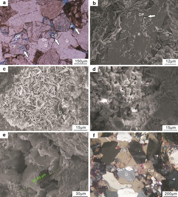 Diagenesis And Its Impact On Reservoir Quality For The