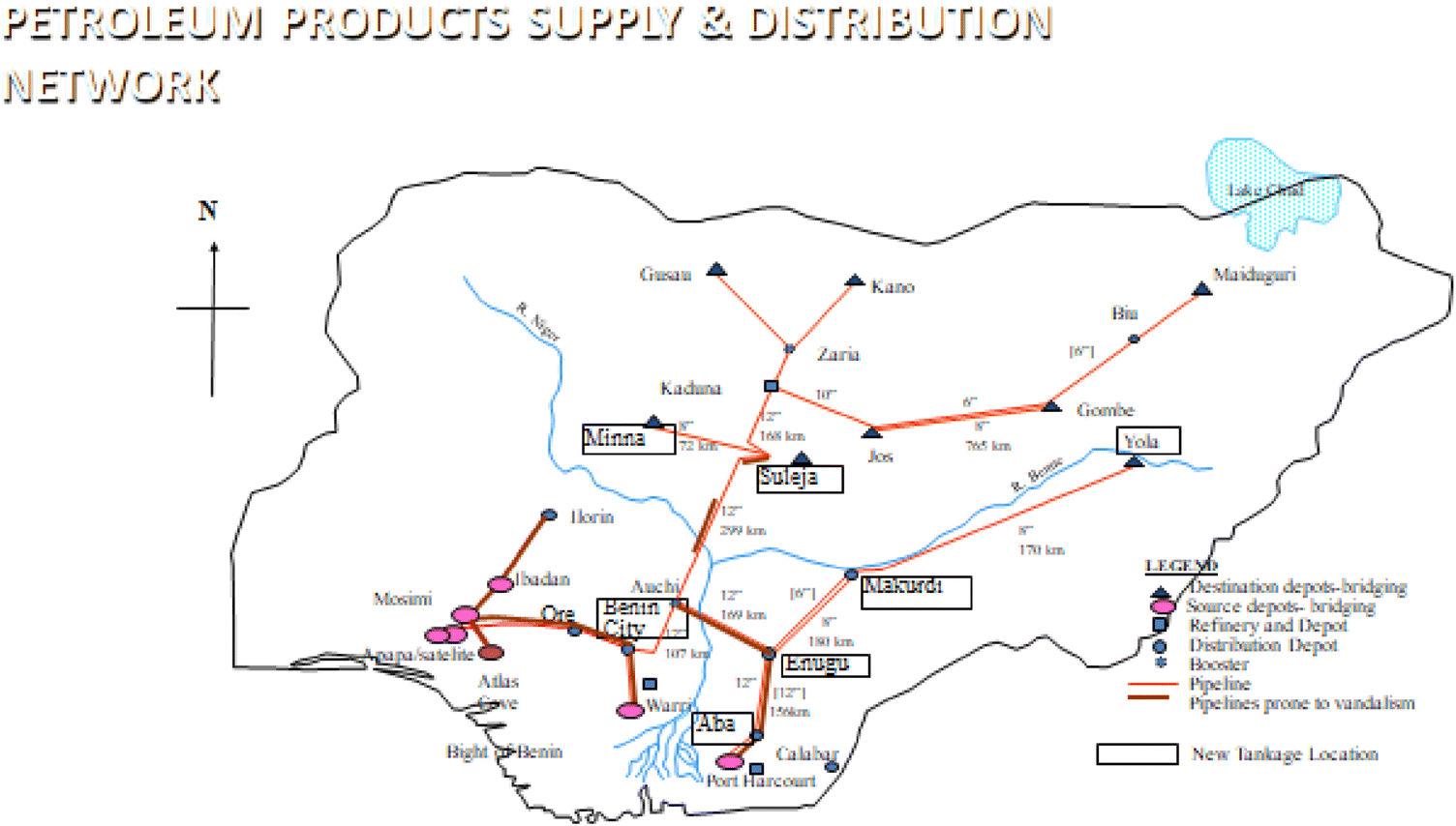 Nnpc Organizational Chart