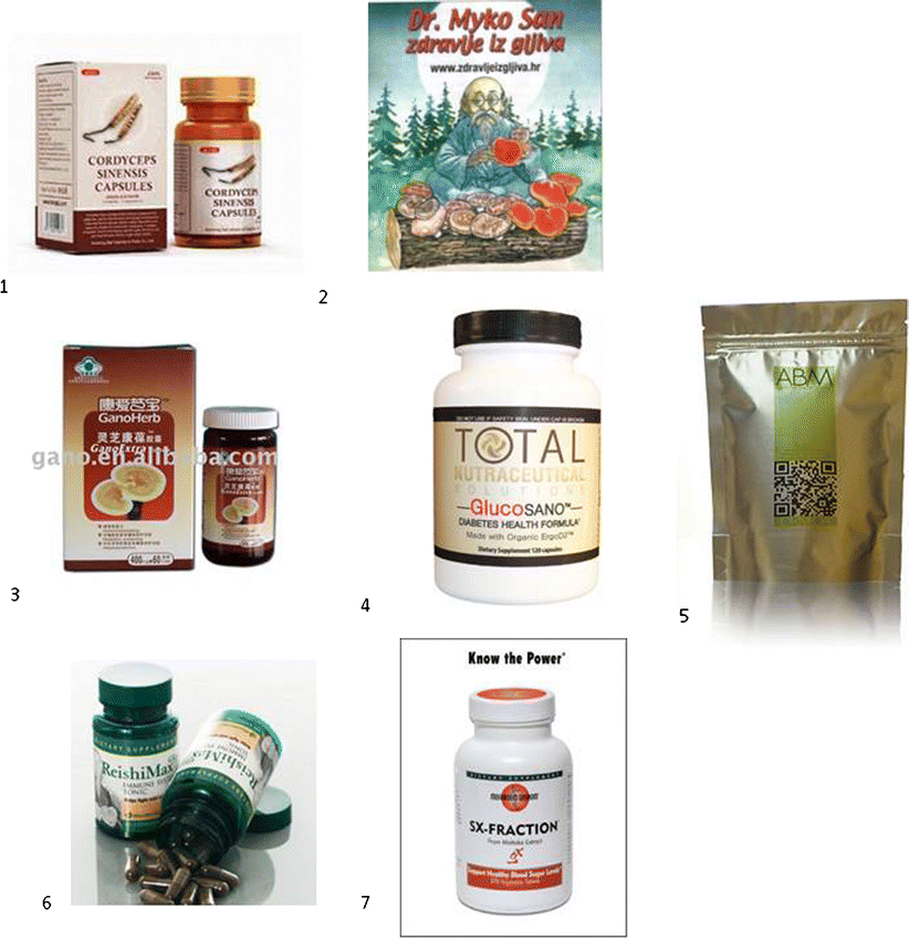 Medicinal mushrooms in prevention and control of diabetes mellitus