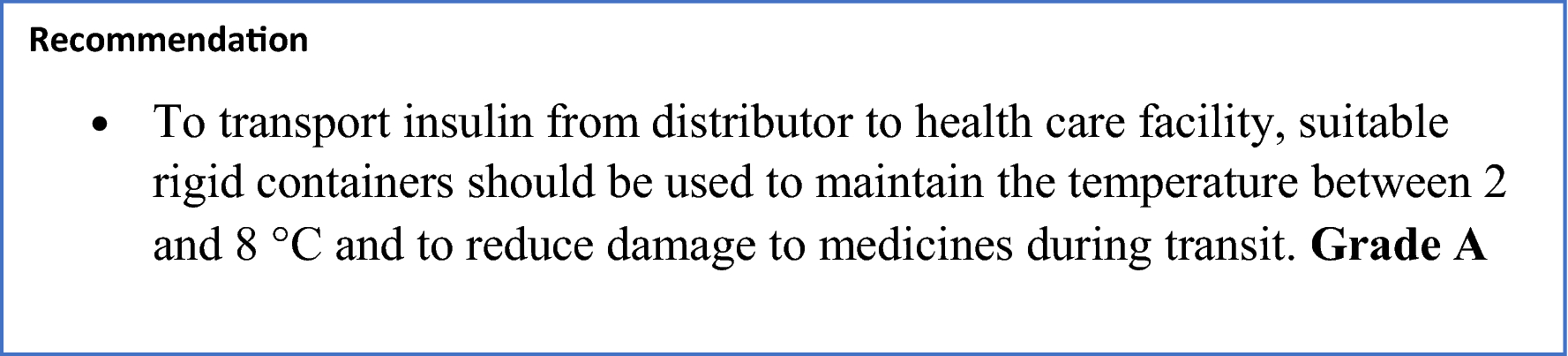 Insulin Expiration Chart 2019