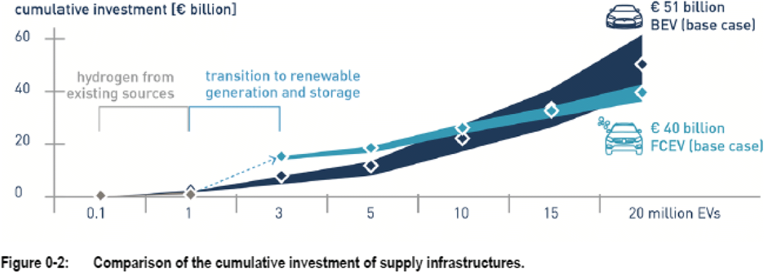 Supercycles the new economic force transforming global markets and investment strategy