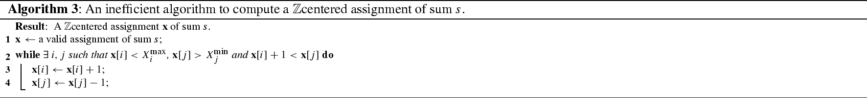 apple inc essay titles