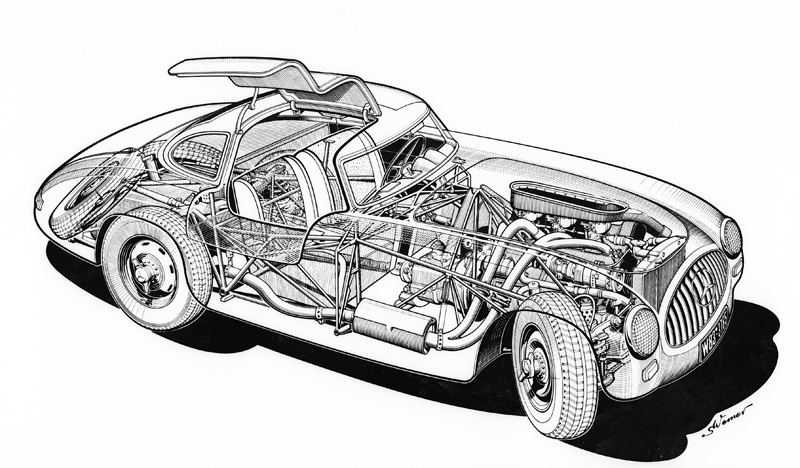 The Recovery Of The German Car Industry After 1945 - 