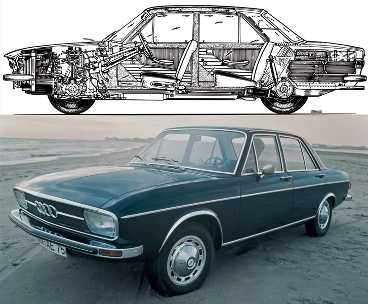 The Recovery Of The German Car Industry After 1945 - 