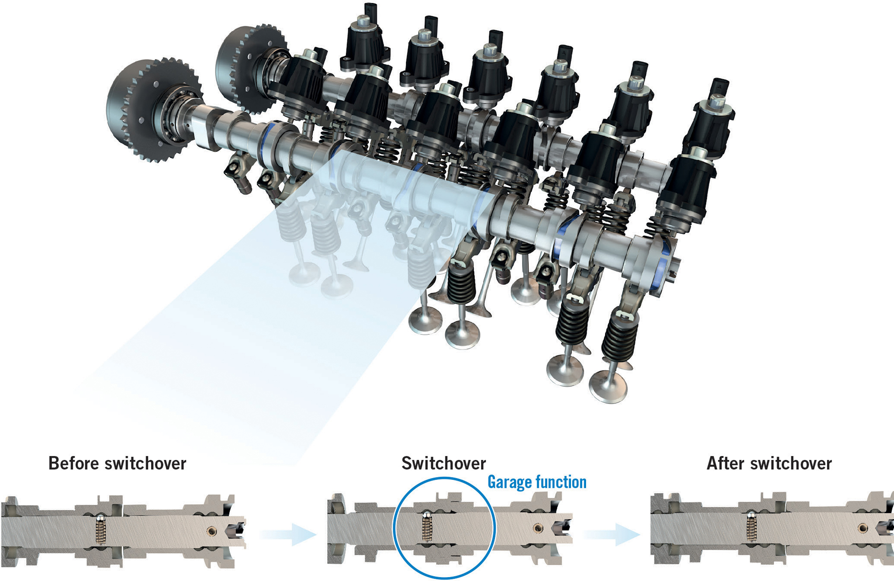 The New W12 Tsi Engine Of The Volkswagen Group Springerlink
