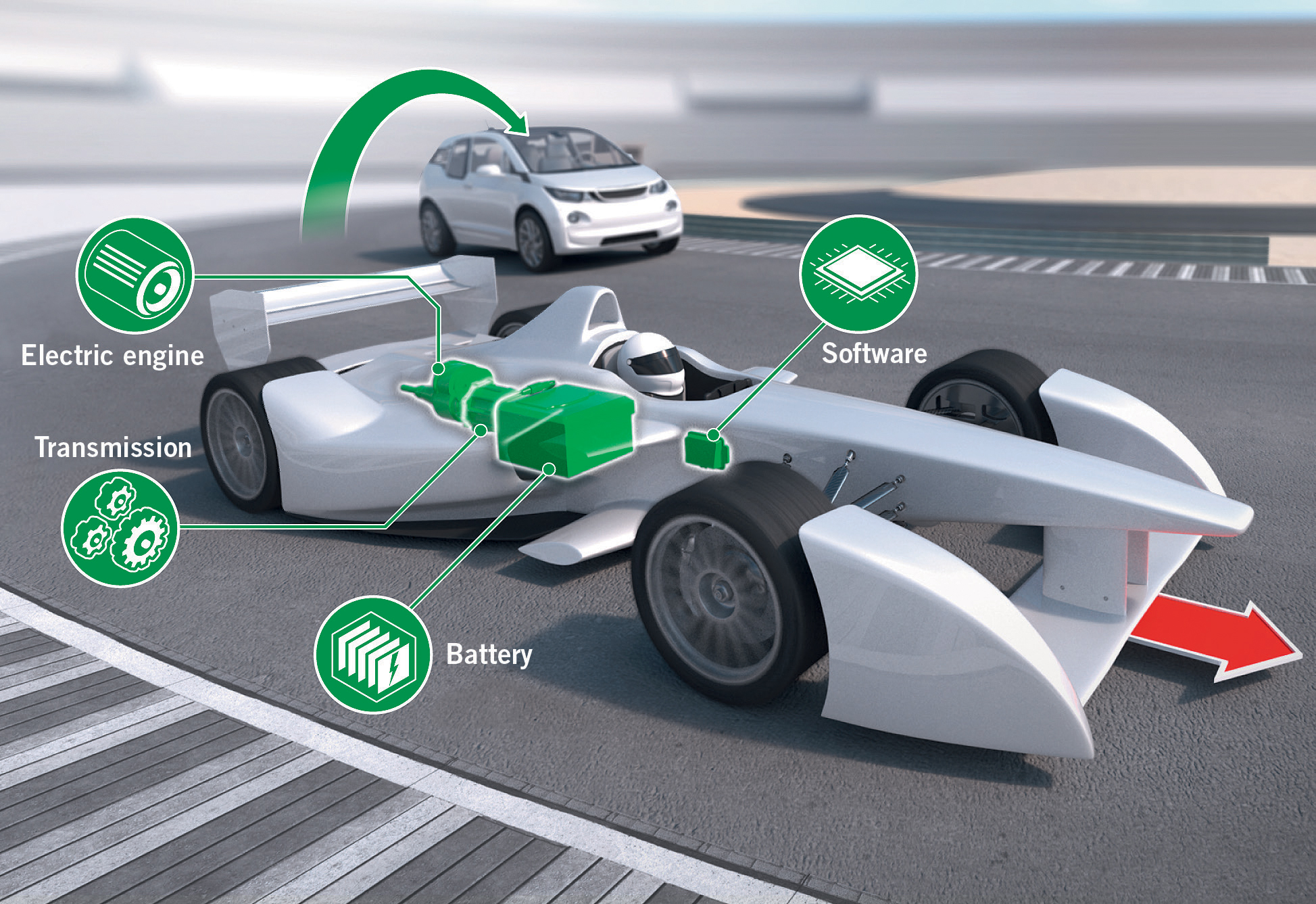 Layout Of Electric Motor And Gearbox For Formula E Springerlink