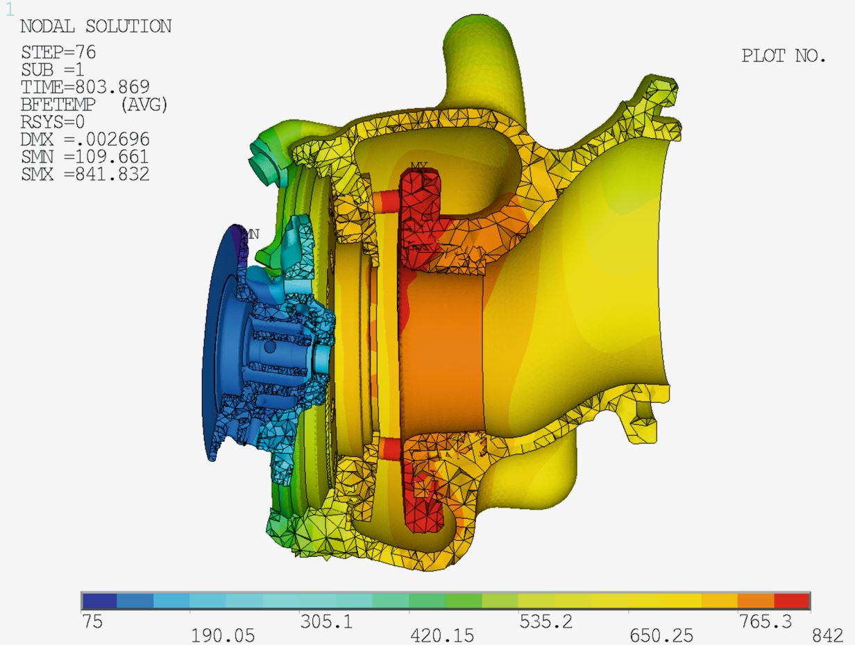 Variable Nozzle Turbine Turbocharger for Gasoline "Miller" Engine