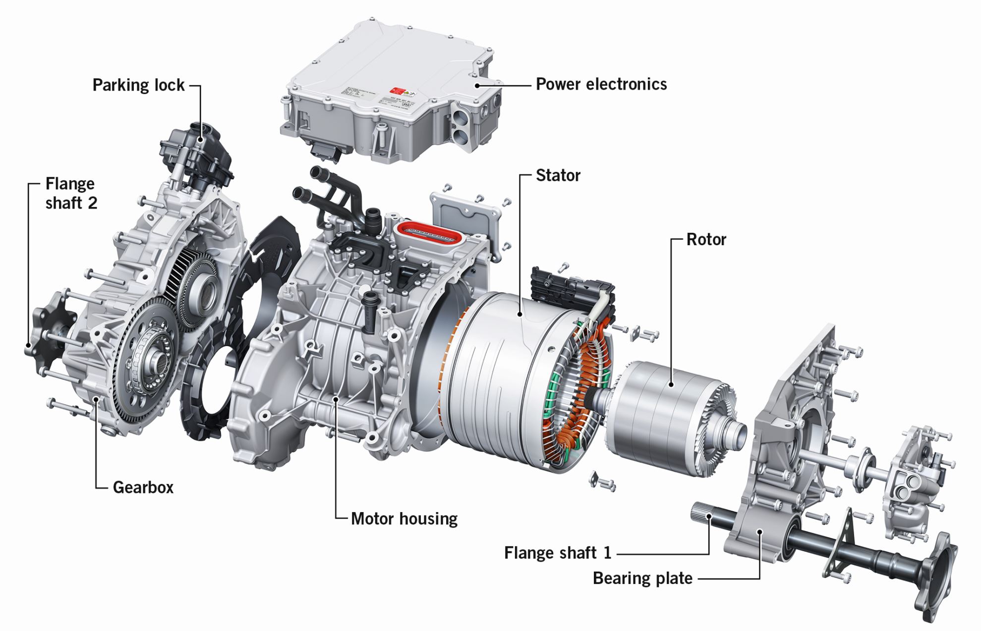 The New Electric Axle Drives from Audi SpringerLink