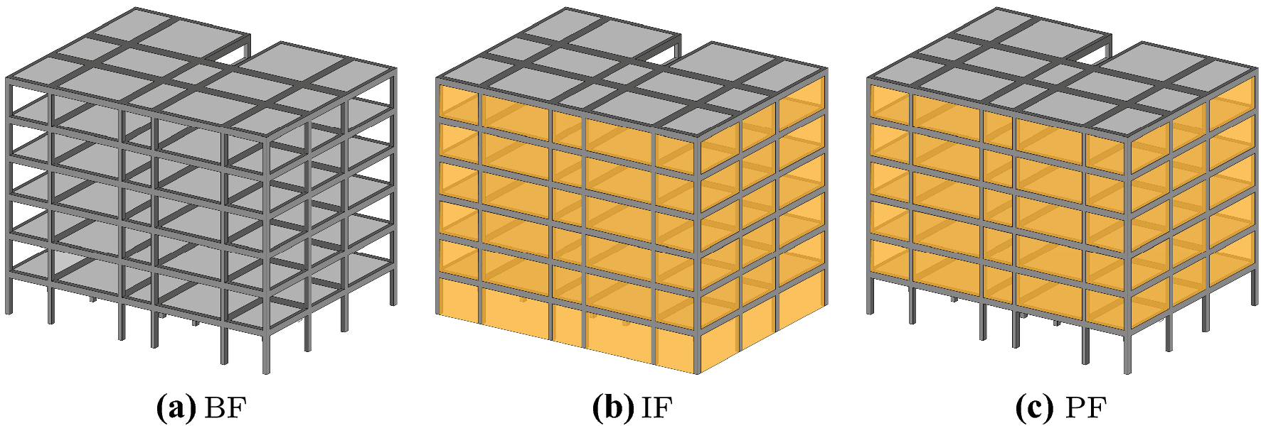 Collapse Limit State Definition For Seismic Assessment Of - 