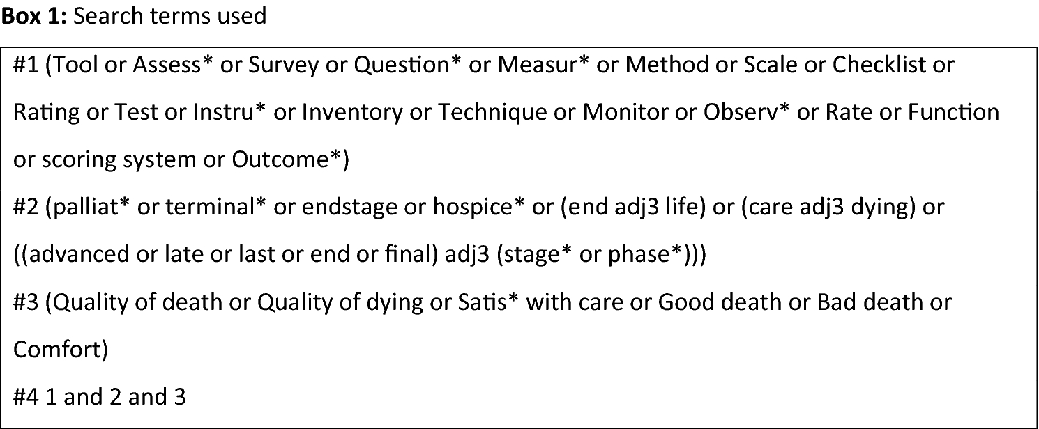 Tools Measuring Quality Of Death Dying And Care Completed After