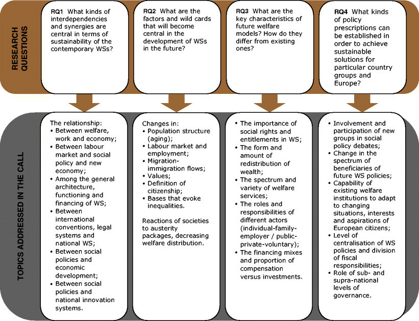 essay template for toefl model