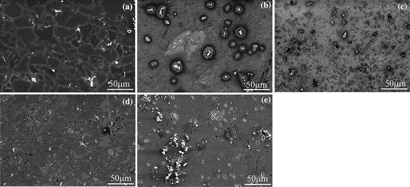 7075 composition of alloy aluminium Wear T6 Combined 7075 and Aluminium SpringerLink Alloy Corrosion of 7075 composition of alloy aluminium Wear T6 Combined 7075 and Aluminium SpringerLink Alloy Corrosion of