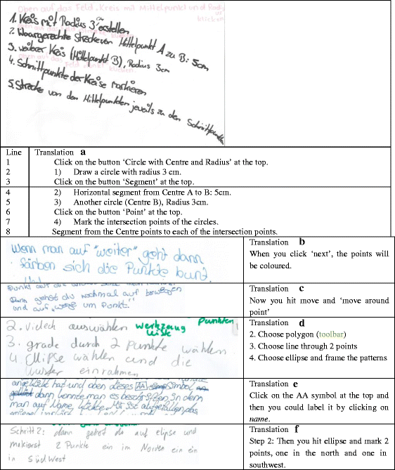 Download Ebendieses For Free