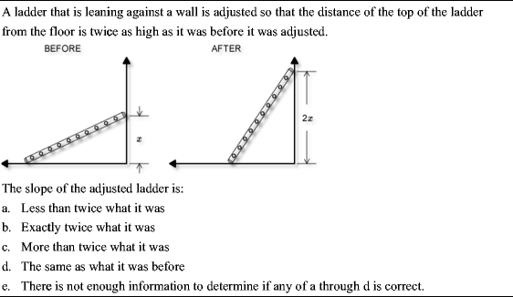 A Study Of Students Readiness To Learn Calculus Springerlink - 