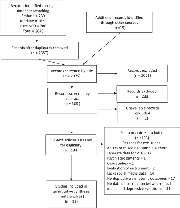 The Systematic Mixing Guide Pdf Download