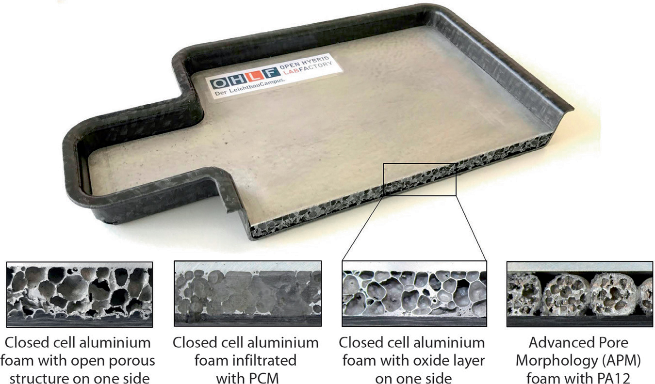 Multifunctional battery housing for electric vehicles SpringerLink
