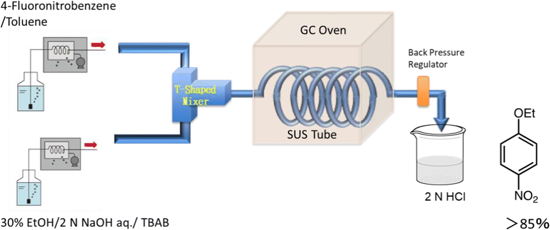 Caption Under Image Html