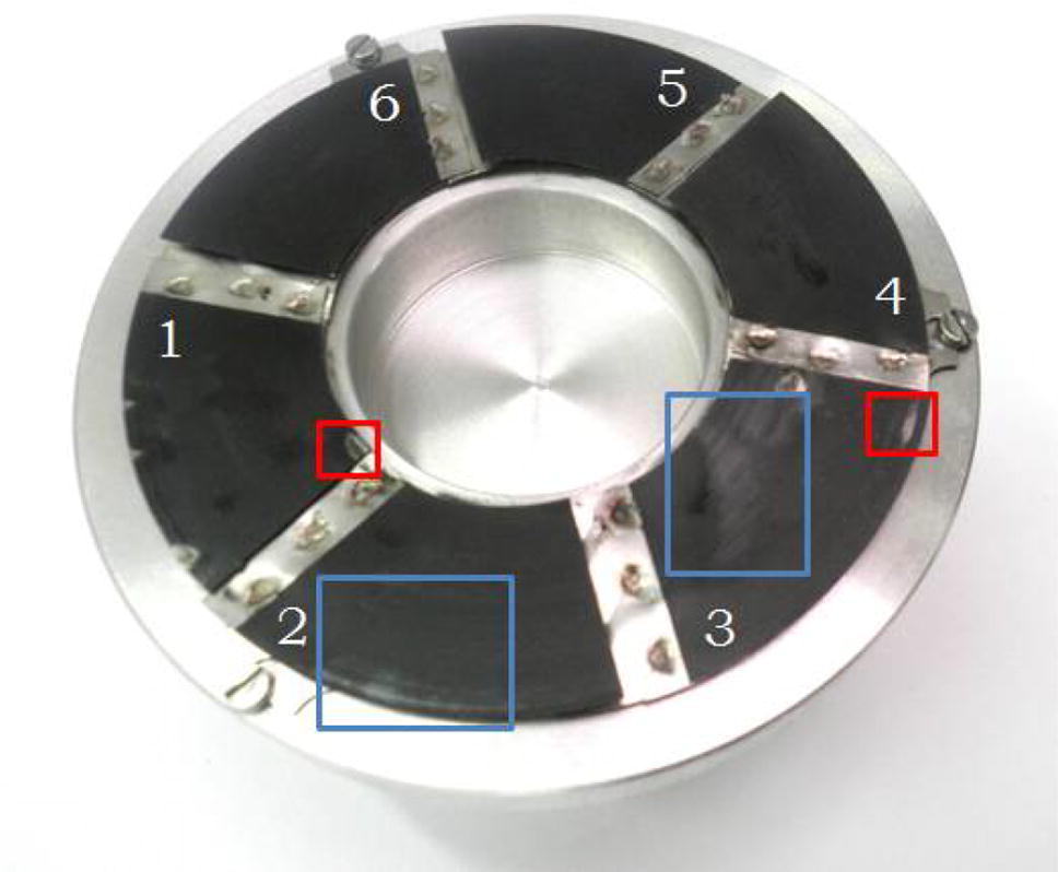 Performance of Thrust Airfoil Bearing for OilFree Turbomachinery