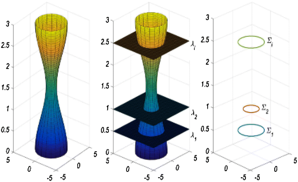 A survey on multi-robot coverage path planning for model reconstruction