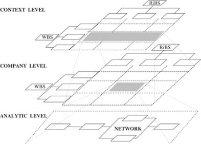 book wireless a to z