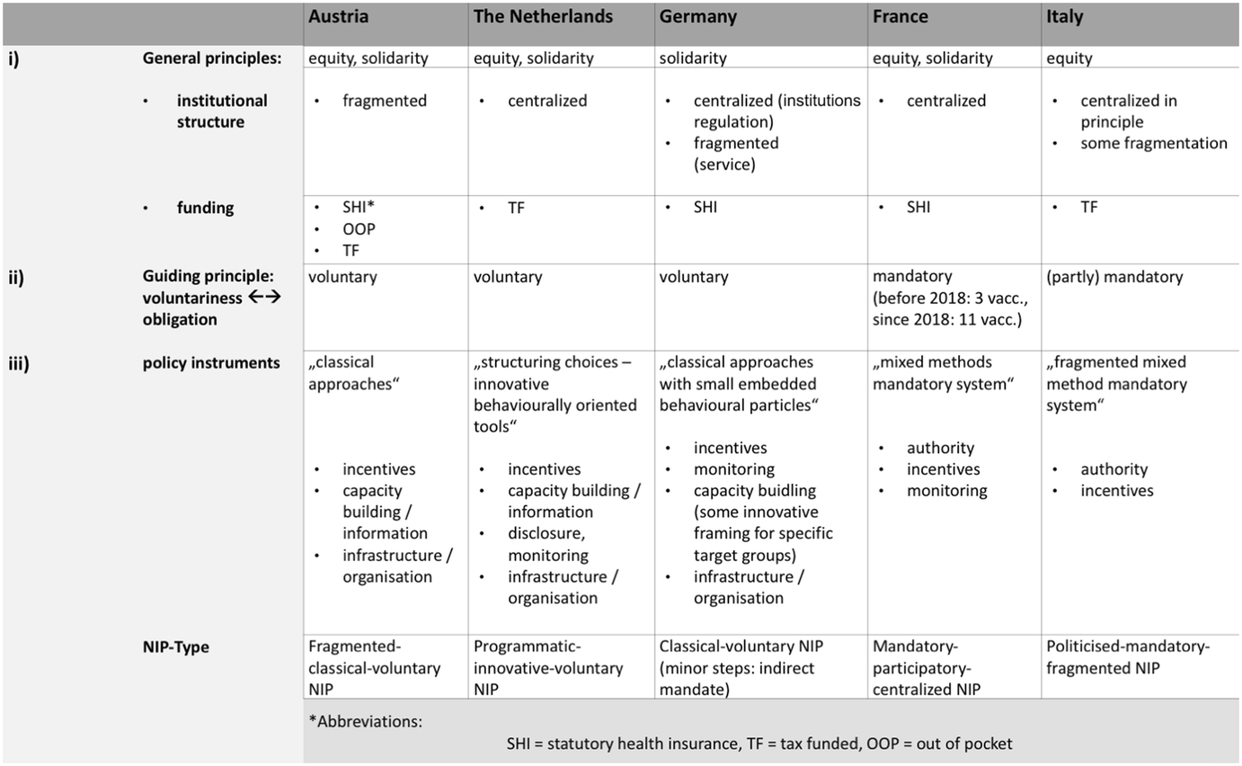 Child Vaccination Chart With Cost In India