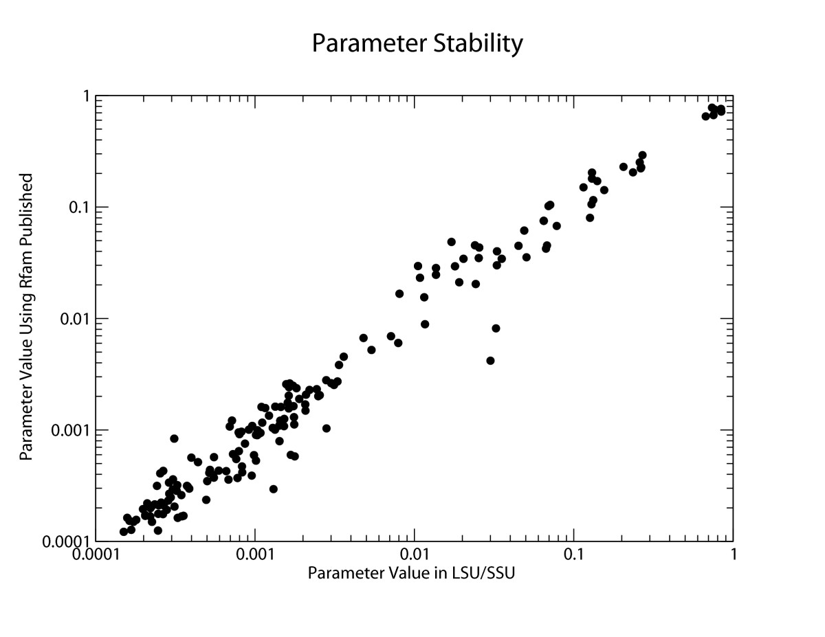 statistical parameters of the first order (the order parameter, which is the first derivative (for a type-i superconductor the phase transition is second-order at zero statistical mechanics of. statistical parameters of the first order (the order parameter, which is the first derivative (for a type-i superconductor the phase transition is second-order at zero statistical mechanics of.