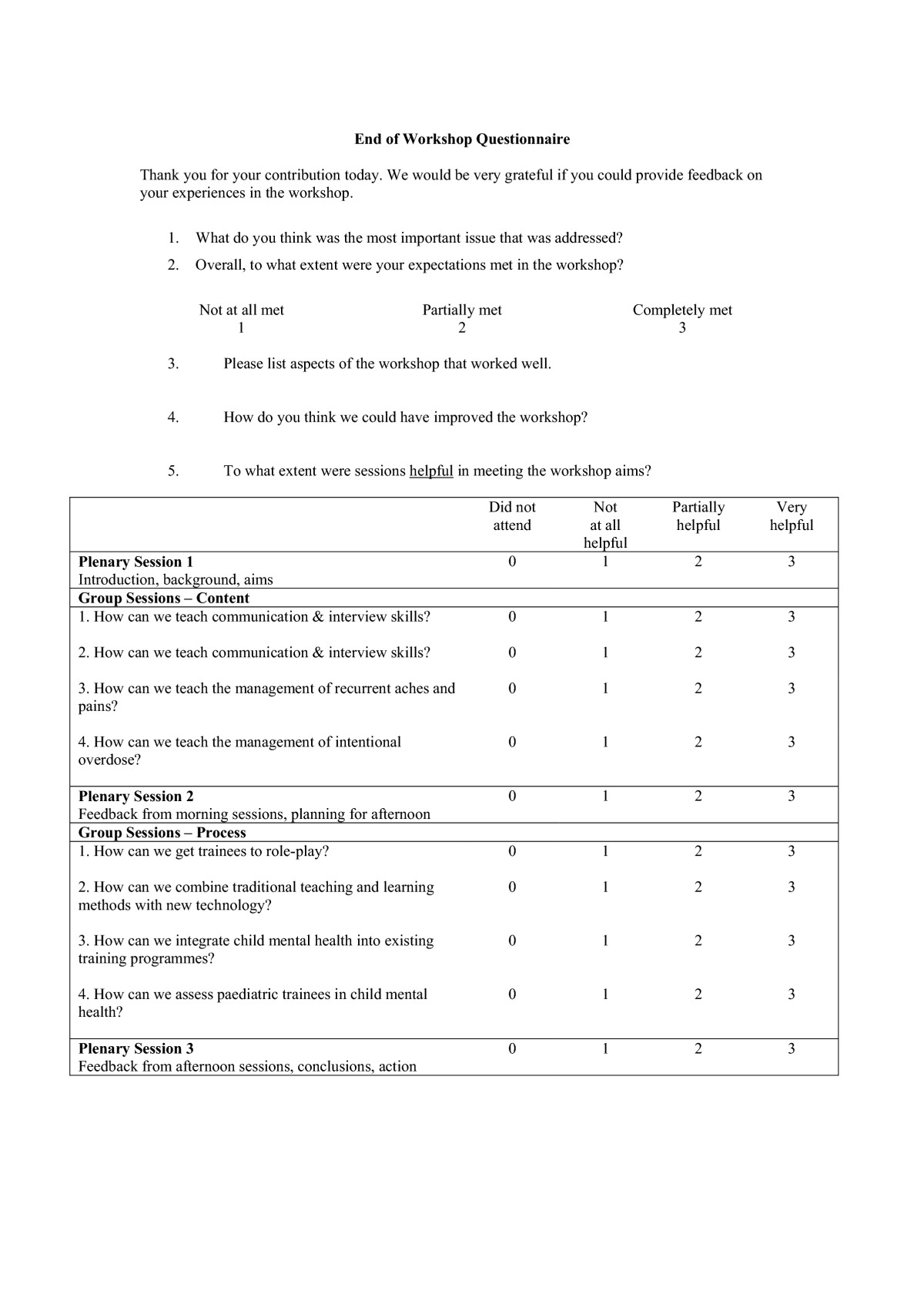 evaluation of an inter professional workshop to develop a workshop survey form