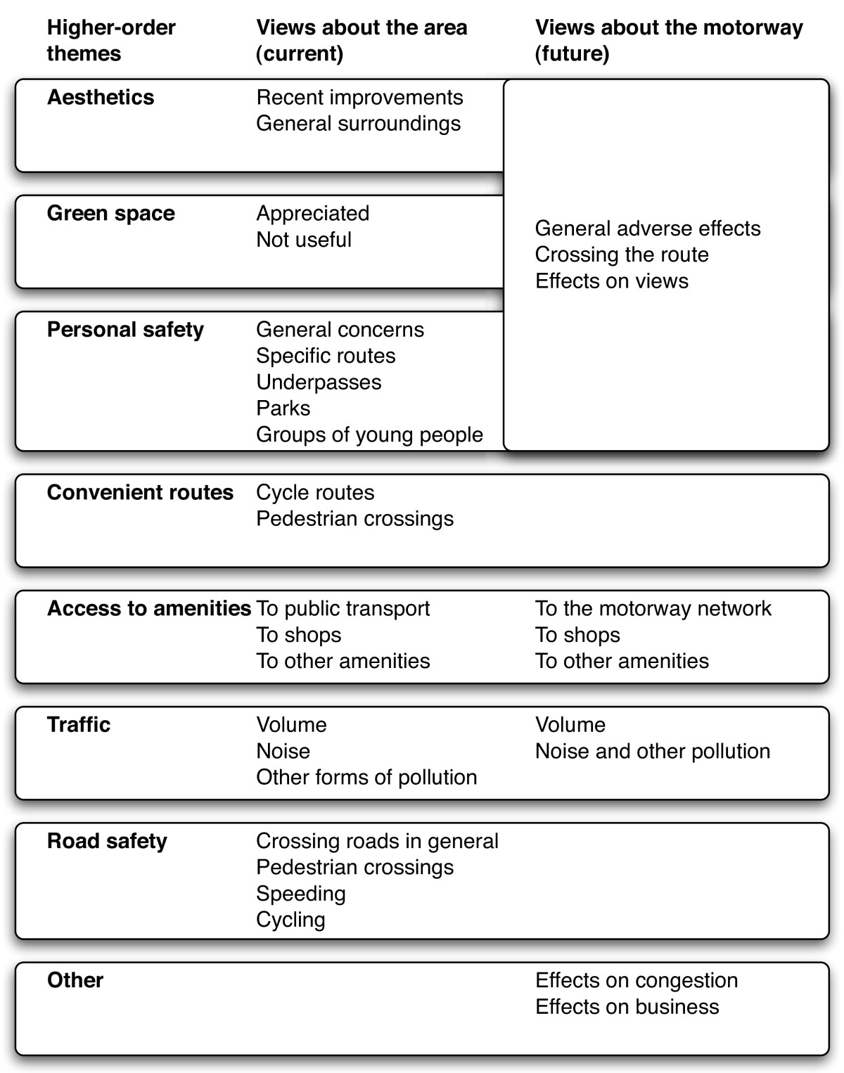 Drug cartel research paper